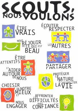 Gesetz der Pfadibewegung Schweiz